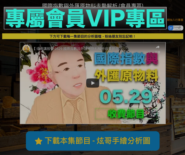 2022 -「炫哥講股 - 國際指數與外匯原物料走勢解析」會員節目訂閱